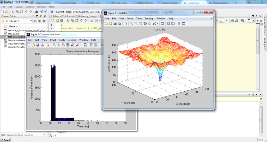 Screenshot Matlab MTC analysis