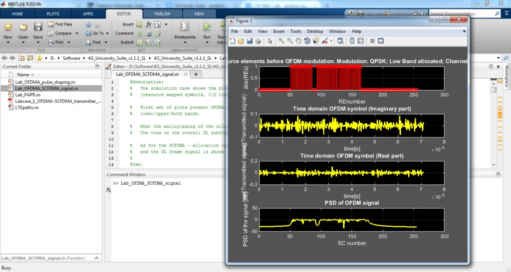 Screenshot Matlab OFDM modulation