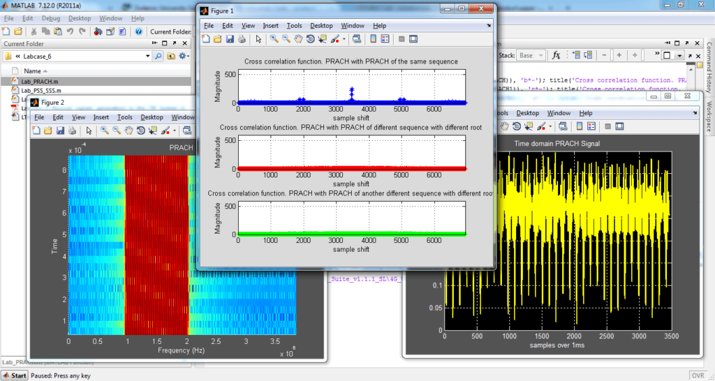 Screenshot Matlab Synchronization signals