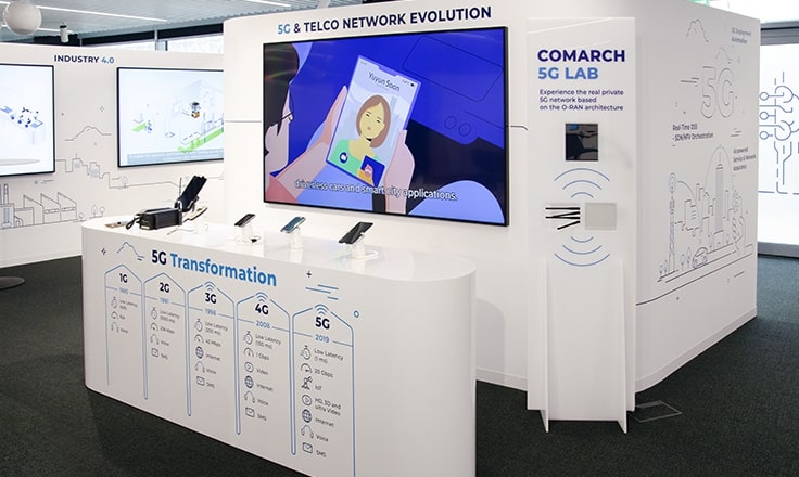 Comarch with IS-Wireless
